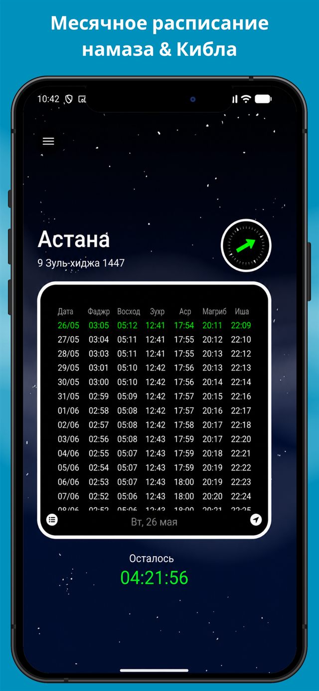 Время молитвы 2