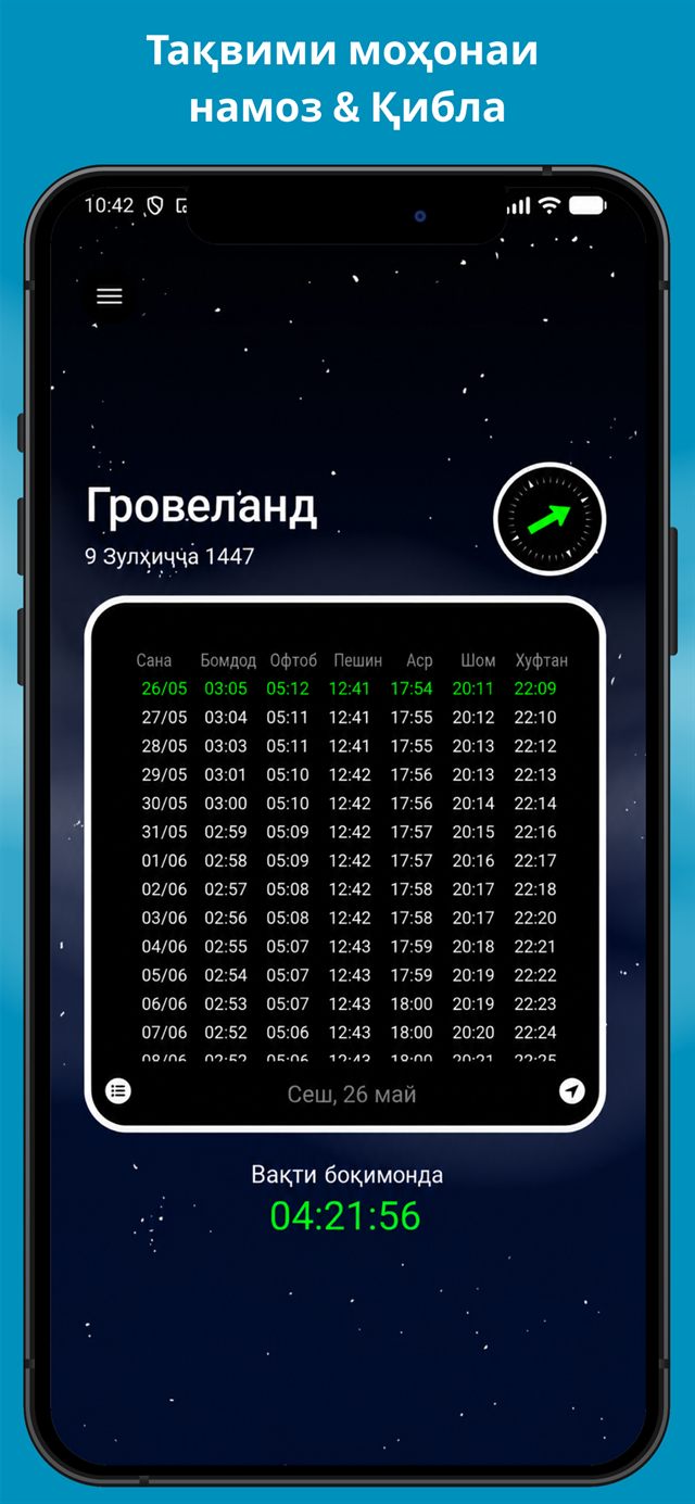 Вақти намоз 2