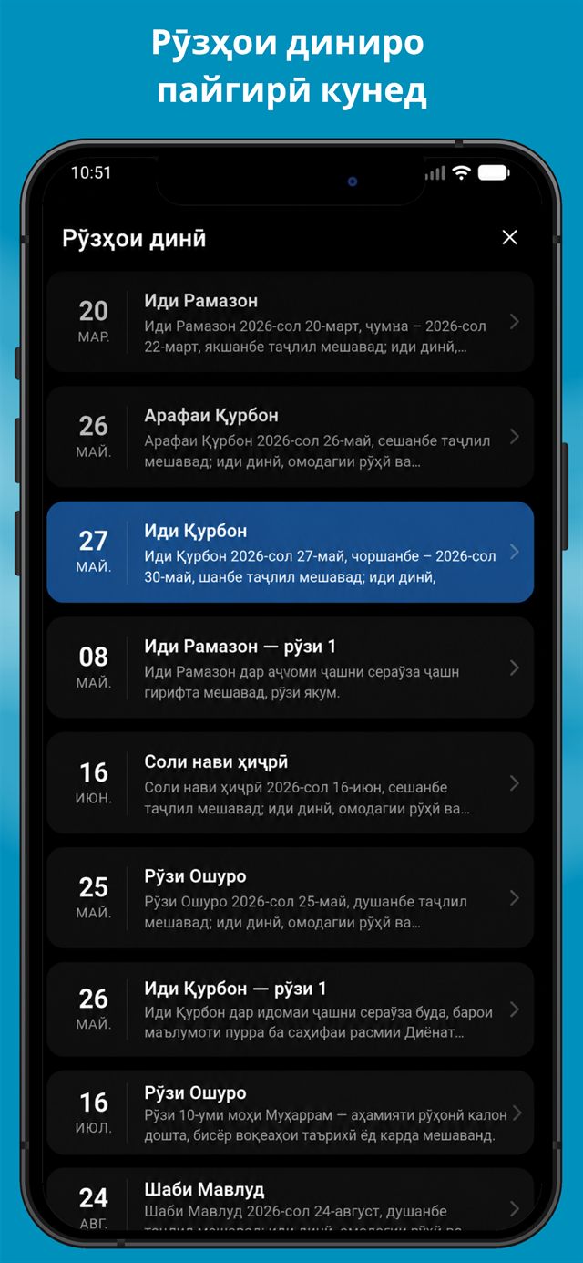 Вақти намоз 5